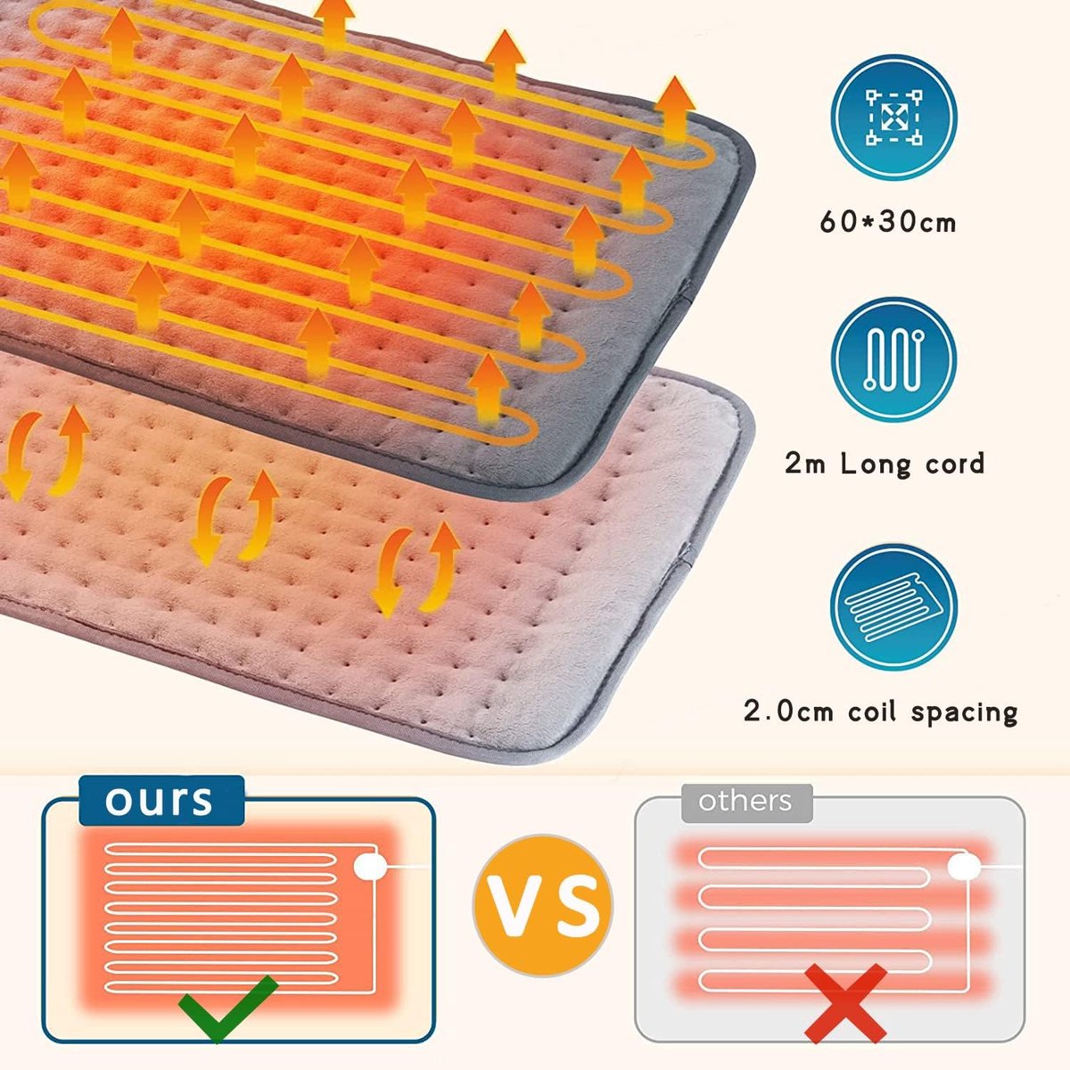 Memory Online Verwarmingskussen 10 Temperatuurstanden 30 x 60 cm - afbeelding 2