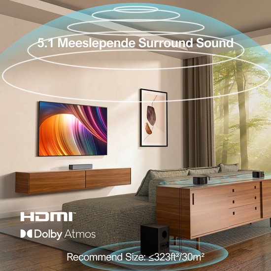 ULTIMEA Poseidon D60 5.1 Soundbar - Soundbar voor Tv-Soundbars -Zwart van Merkloos — afbeelding 2