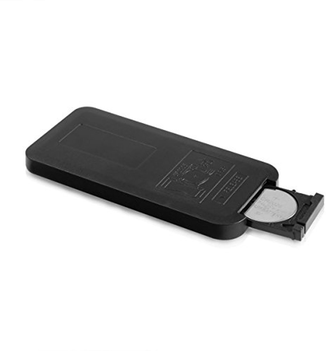 Mini Draadloze RF-afstandsbediening voor LED Verlichting - Dimbaar en Multifunctioneel