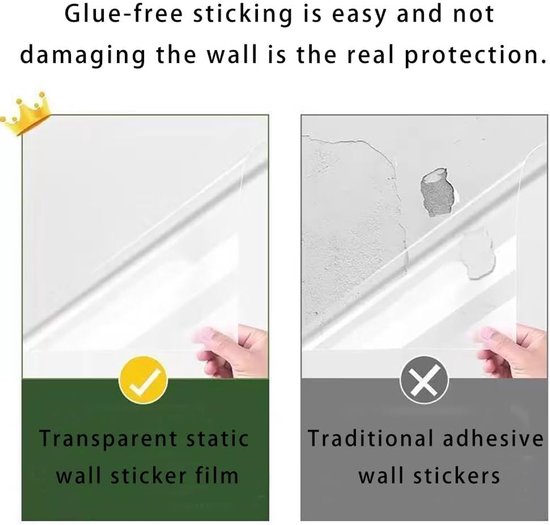 Zelfklevend folie transparant mat - Interieurstickers kopen? | Korting tot 20