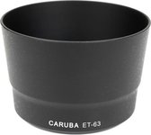 Caruba ET-63 Rond Zwart