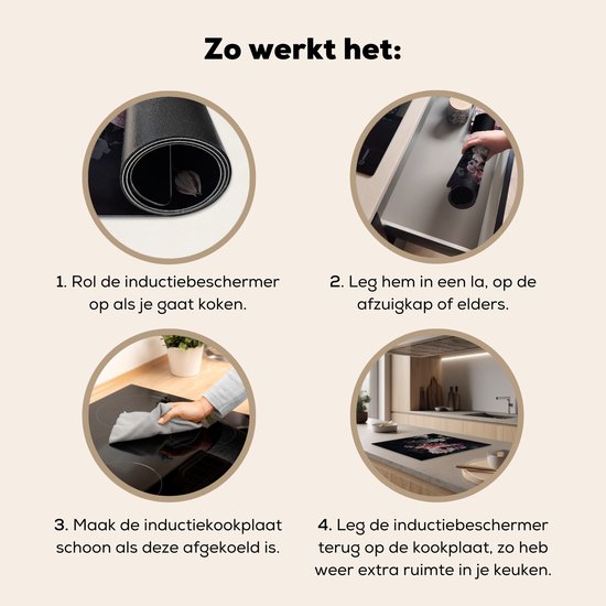 Instructions pour l'utilisation de la protection d'induction : rouler, ranger, nettoyer et remettre en place.