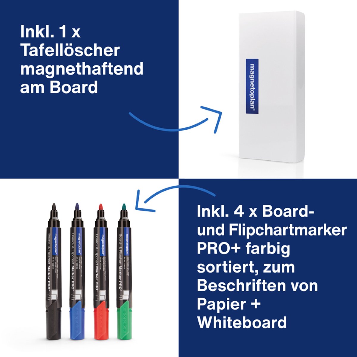 magnetoplan ferroscript toebehoren-set mini voor whiteboarden