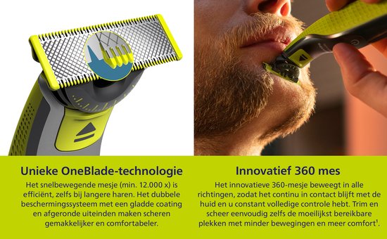 Gele OneBlade 360 trimmerkop met mes; man trimt baard met gele OneBlade.