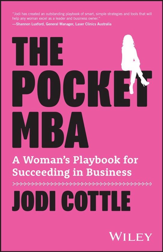 The Pocket MBA - cover