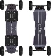 MBS Mountainboard Agent Explorer