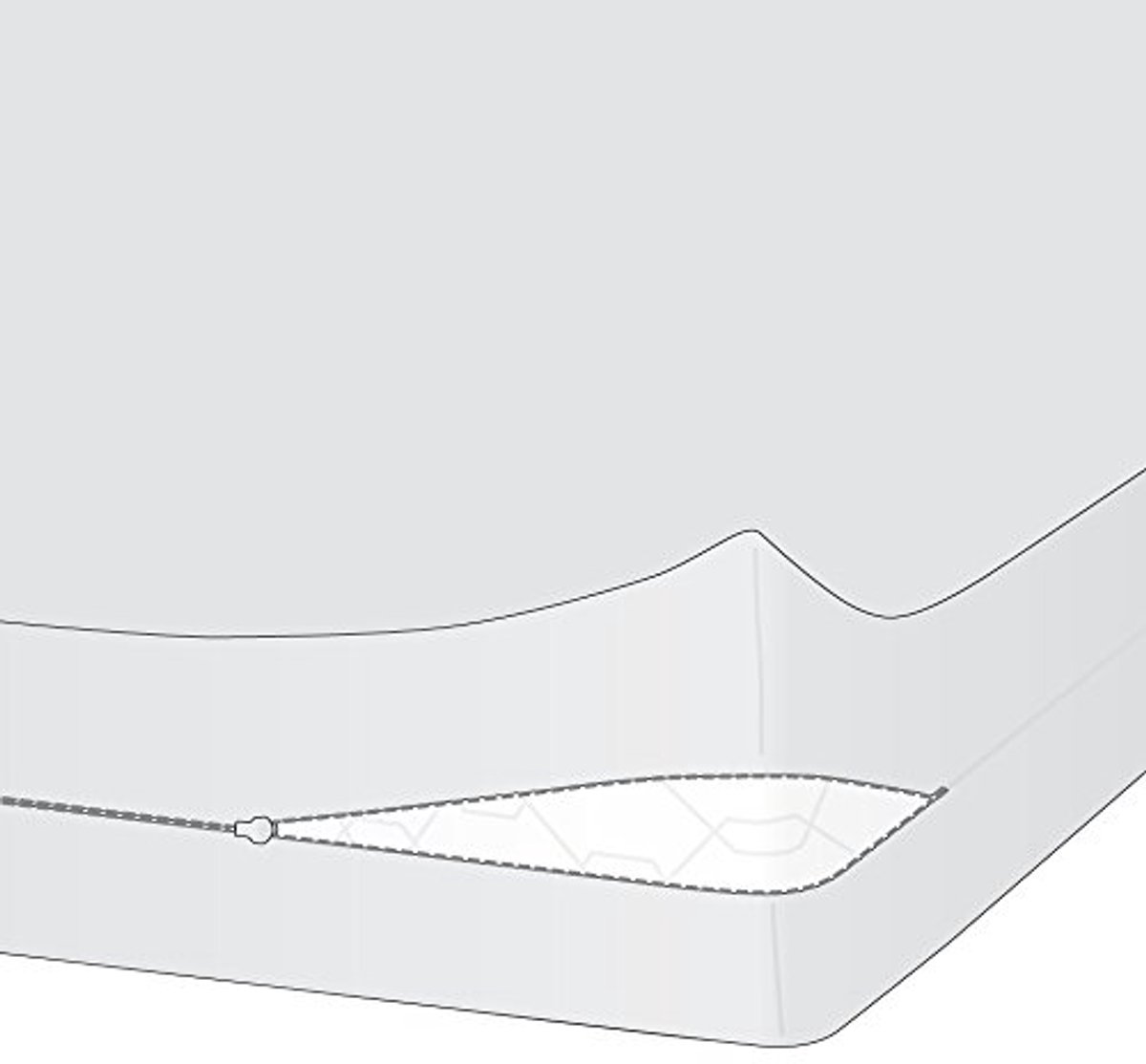 Matrasbeschermer Katoen 100 x 200 cm - Anti-Allergene Matrashoes