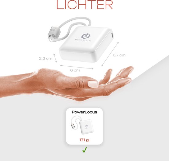 Witte PowerLocus powerbank, 6x6x2,2cm, weegt 171g, op een hand.