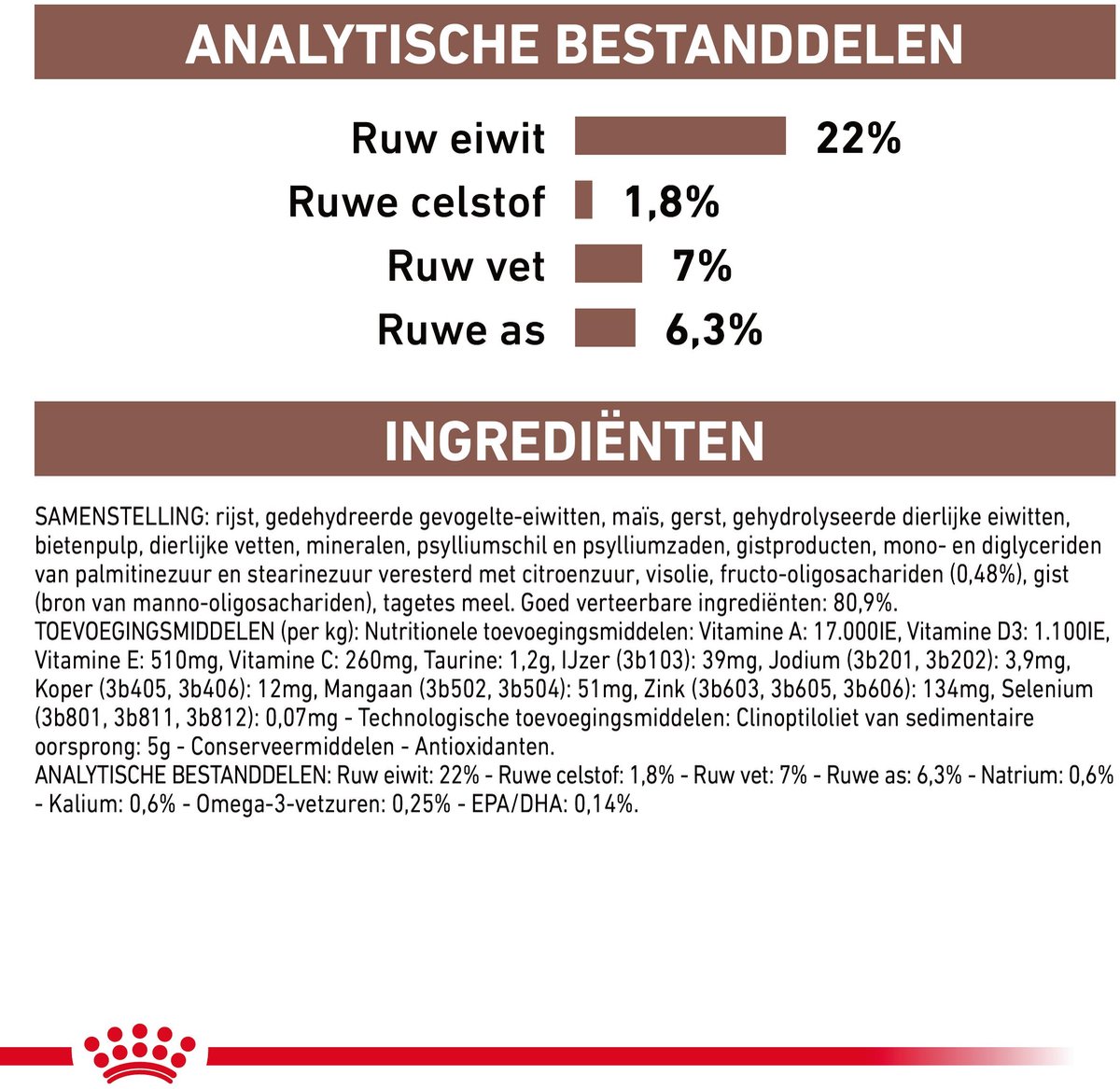 Royal Canin Gastro Intestinal Low Fat Small Dogs thumbnail 2