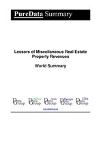 PureData World Summary 2579 - Lessors of Miscellaneous Real Estate Property Revenues World Summary