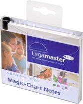 Magic-Chart Notes wit/100 10x10