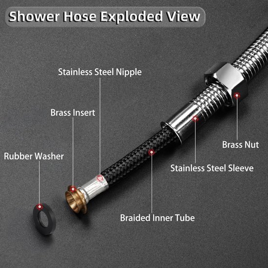 Douche slang doucheslang premium douche slang bol