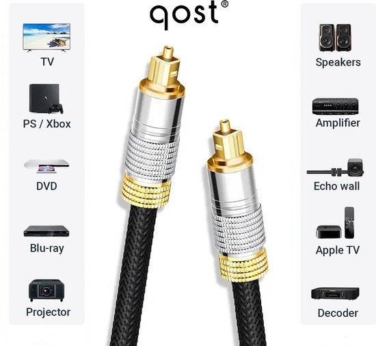 Qost Qost - Toslink Audio kabel - 2 Meter - Optische Audiokabel - Male to ...