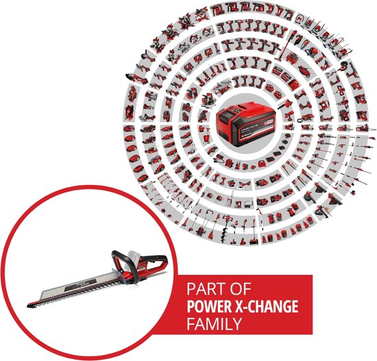 De Einhell heggenschaar als onderdeel van de Power X-Change familie, met een cirkel van diverse Einhell gereedschappen.