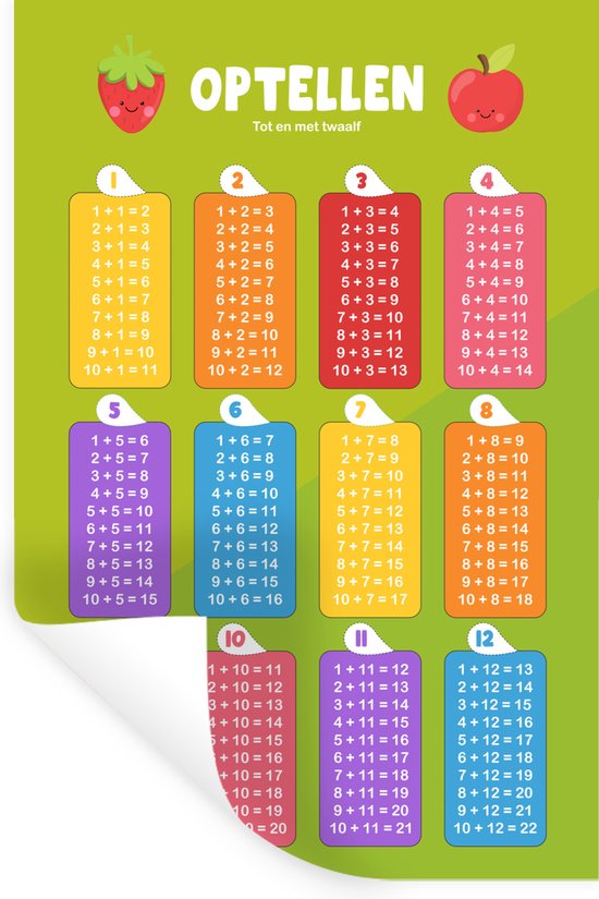 Stickers muraux - Film autocollant - Chambre d'enfant - Addition - Éducatif - Garçons - Filles - Enfants - 40x60 cm - Film adhésif - Stickers muraux Chambre d'enfant - Papier peint autocollant