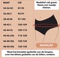 Tableau des tailles pour sous-vêtements menstruels 'Madelief' avec mesures de taille et de hanches en cm.
