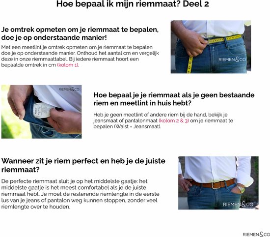 Infographie expliquant comment choisir votre taille de ceinture avec un mètre ruban ou la taille de jean.