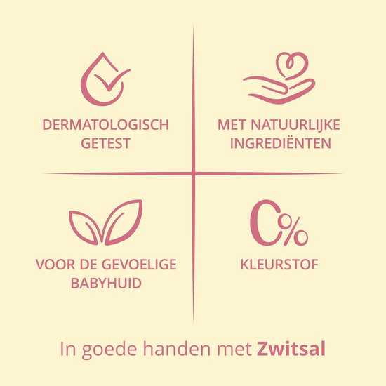 Zwitsal - Bodylotion - Baby - 6 x 200 ml — afbeelding 5