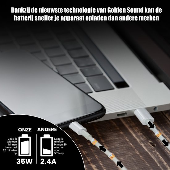 Chargeur ultra-rapide Golden Sound 20 W