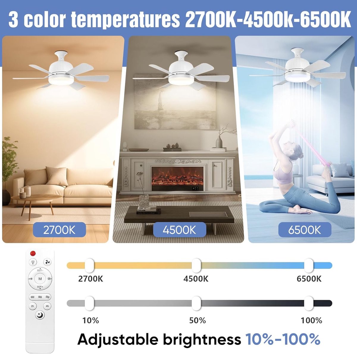 Plafondventilator met verlichting-plafond ventilator afstandbediening-plafondventilator met verlichting-6 blades-3 speed timer-silent 40w dimmable ceiling fan light-50cm thumbnail 5