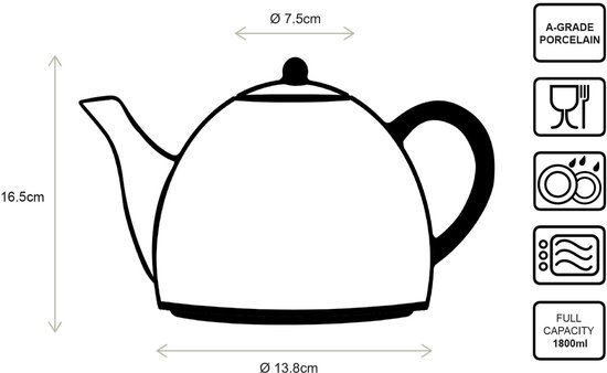 Zwarte schematische tekening van een witte theepot met deksel en oor, met afmetingen en symbolen.