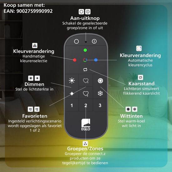 Afstandsbediening met functies voor kleur, dimmen, favorieten, zones en warmte van het licht.