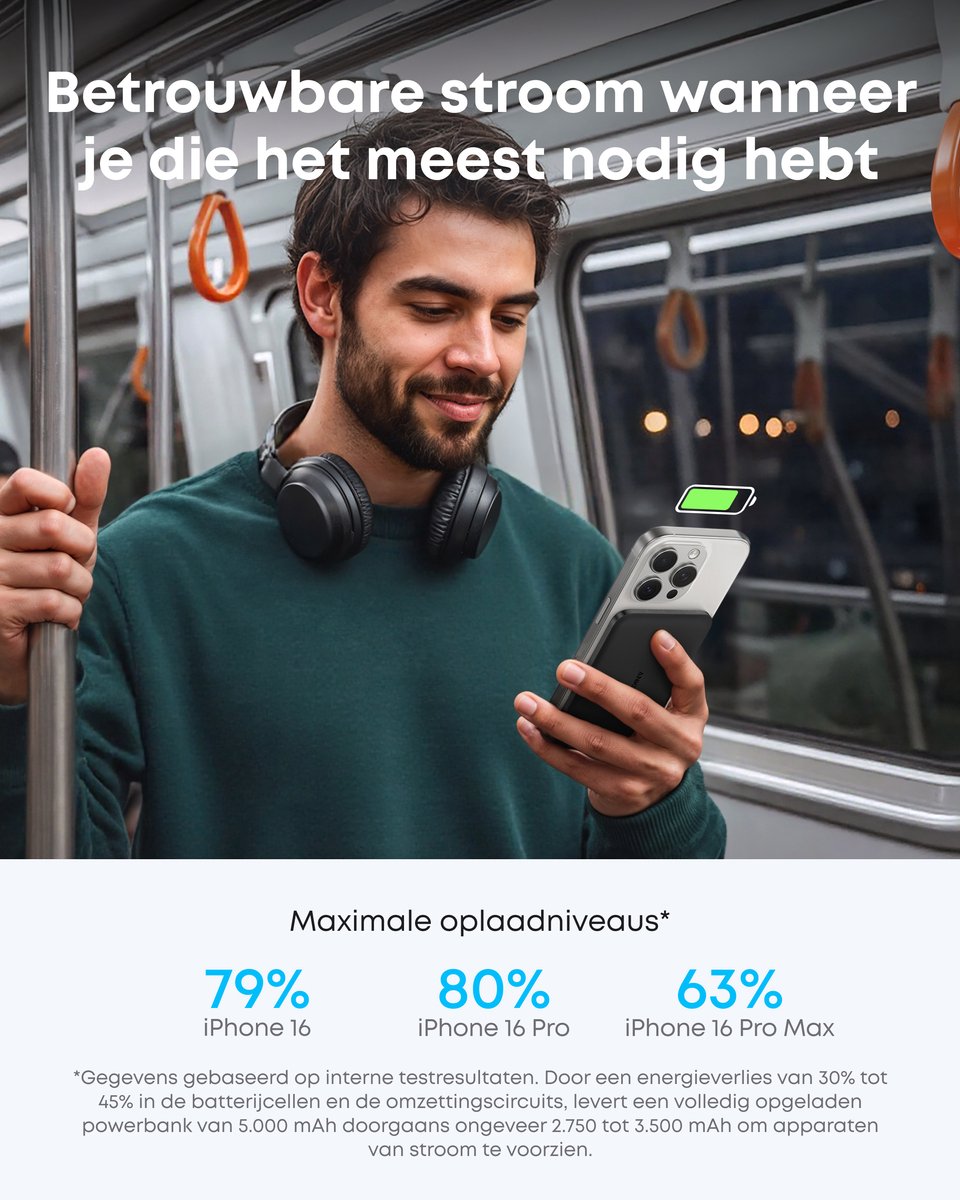 Anker Nano Powerbank 5000mAh Zwart Magnetisch 15W - afbeelding 2