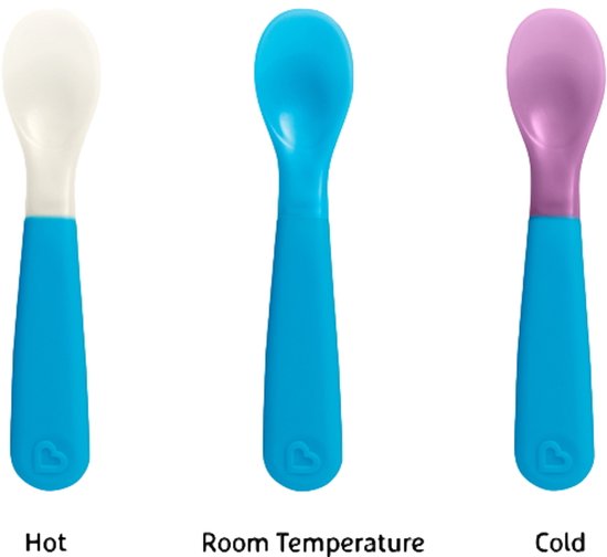 Drie lepels die van kleur veranderen met temperatuur: wit (heet), blauw (kamertemperatuur), paars (koud).