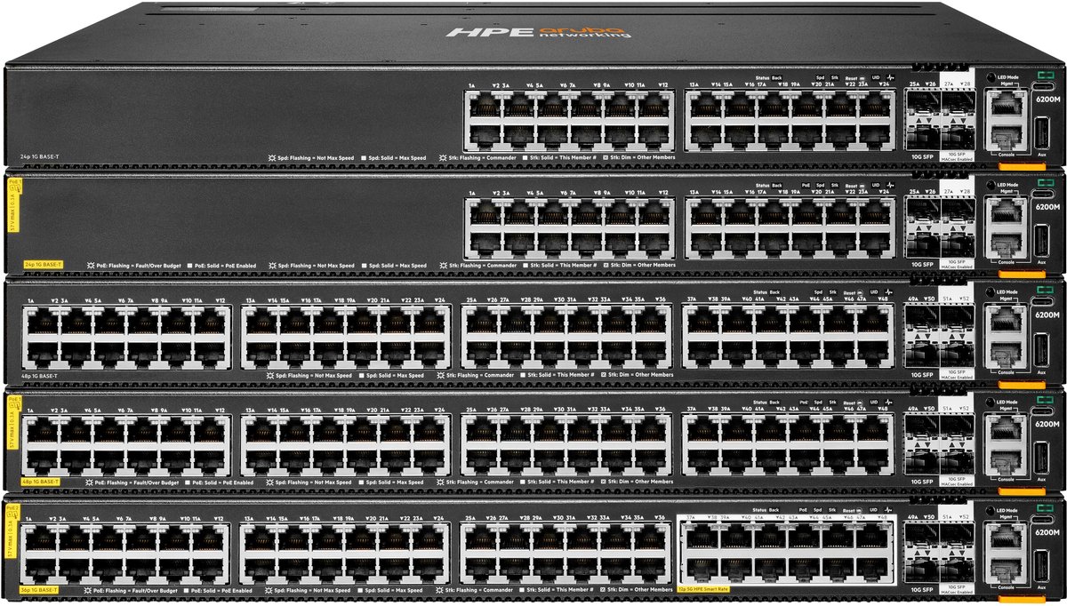 Hp R8Q68A