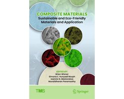 Springer Nature Proceedings excluding Computer Science - Composite Materials