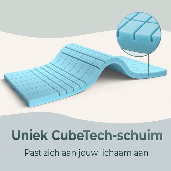 Surmatelas bleu clair en mousse CubeTech qui s'adapte au corps, avec une vue détaillée du motif en grille.