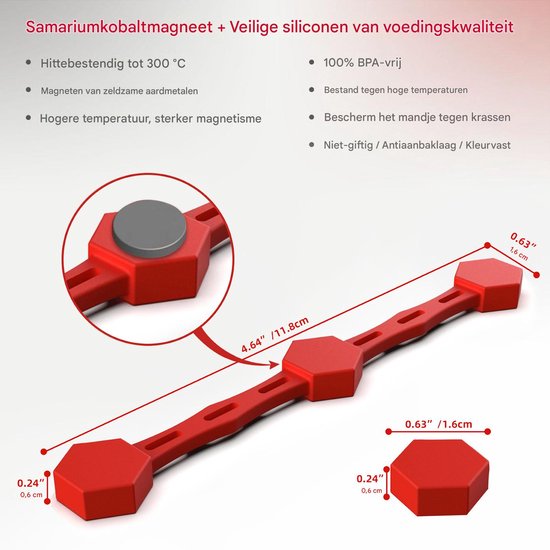 Gezonder Eten In 2023 - 2 Stuks Keukenvriend - Airfryer Bakpapier -Airfryer Siliconen Bakje 19cm Airfryer Xl En Xxl Accessoires Herbruikbaar Mandje Bakpapier Alternatief 19cm Bakvorm Gesc
