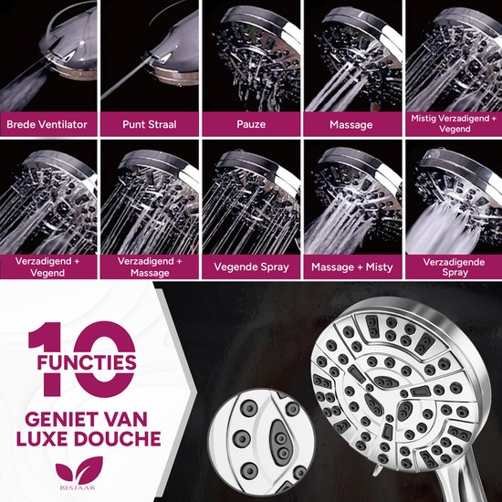 Collage van 9 douchestralen met Nederlandse beschrijvingen, en een close-up van de douchekop.