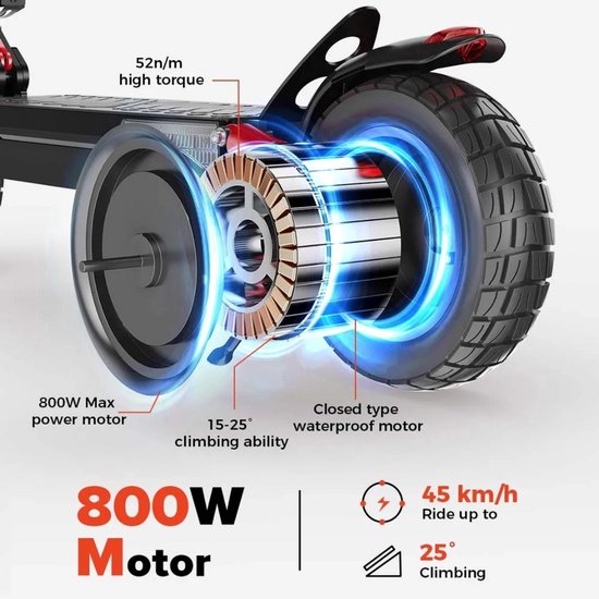Trottinette électrique CUNFON RZ800 - Tout-terrain 10.5", 80 Km D'autonomie, Déverrouillage Empreinte
