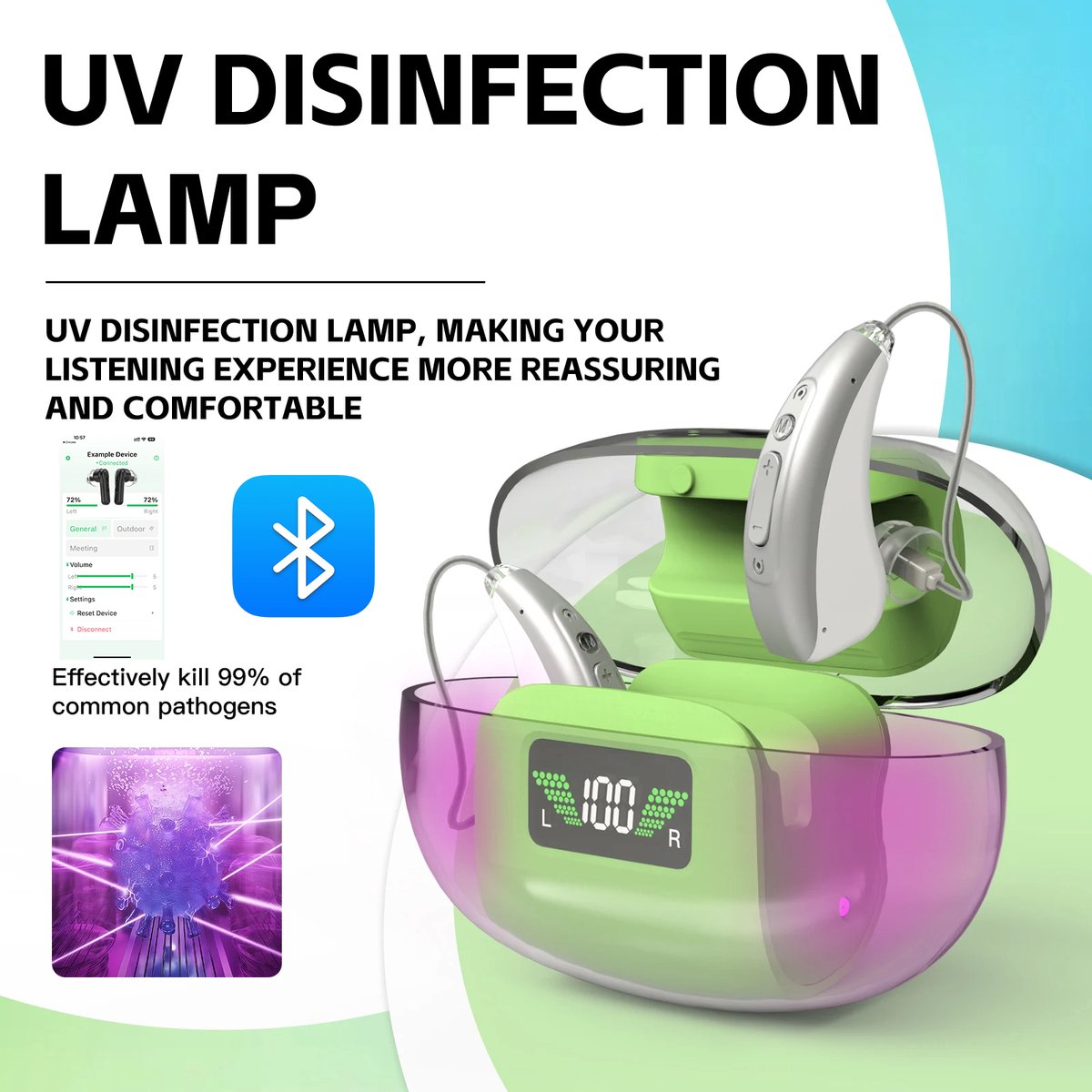 Beste Gehoorapparaten 2026 Pro Care Excellent Quality DSP – achter het oor