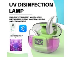 Pro Care Excellent Quality® 2x DSP Intelligent digitaal Gehoorapparaat- Auto UV Cleaning! - Oplaadbaar met APP IOS Android - Tinnitus Masking & Noise Reduction - Bluetooth - Gehoorversterker - Easy Click - Oplaadbare LED Li/Re Box - Kleur Grijs Wit
