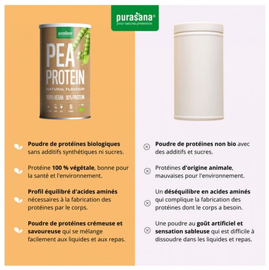 Purasana Vegan Proteine Erwt Natuur Bio - 400 gr