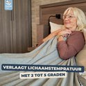 Oudere vrouw in bed, bedekt met een lichtgrijs textiel. "VERLAAgt LICHAASTEMPERATUUR MET 2 TOT 5 GRADEN"