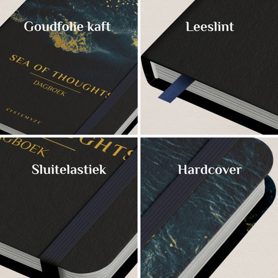 Vier afbeeldingen van een zwart dagboek: voorkant met gouden folie, leeslint, sluitelastiek en hardcover.