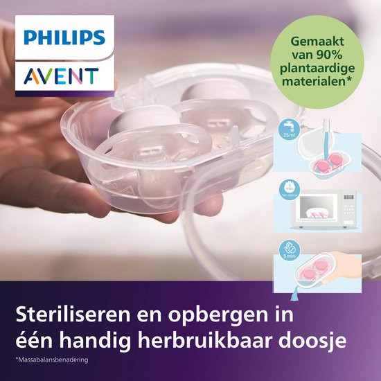 Philips Avent Ultra Air - Ademend en lichtgewicht fopspeen (0-6 mnd) - 2 stuks - SCF087/01 van Merkloos — afbeelding 5