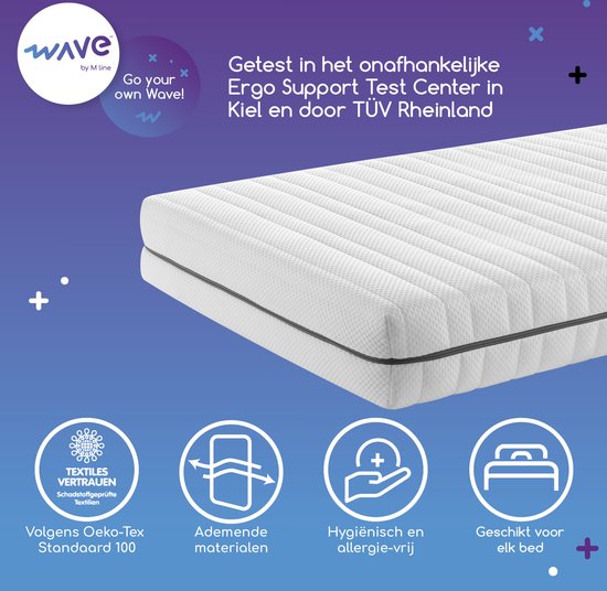 Naturalex - Perfectsleep Matras - Pocketveringmatras 140x200 cm - H3