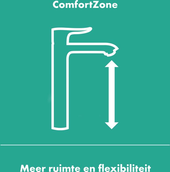 Schematische weergave van een kraan met pijl die hoogte aangeeft, 'ComfortZone' meer ruimte.