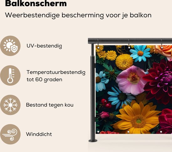 Balkonbeveiliging met bloemenmotief, UV- en temperatuurbestendig tot 60 graden.