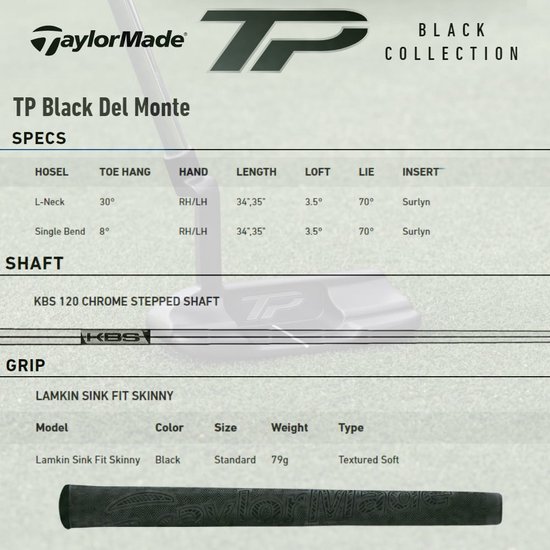 TaylorMade, Putter TP Unisex, Nero, 89 cm