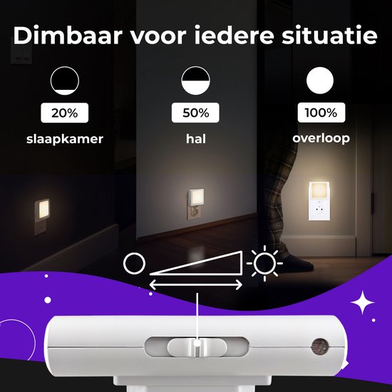 D&N original serie - Dimbare Stopcontact Nachtlampjes voor Kinderen & Volwassenen - Babykamer - Warm Wit - 2 Stuks - Bedlamp - Kinderkamer