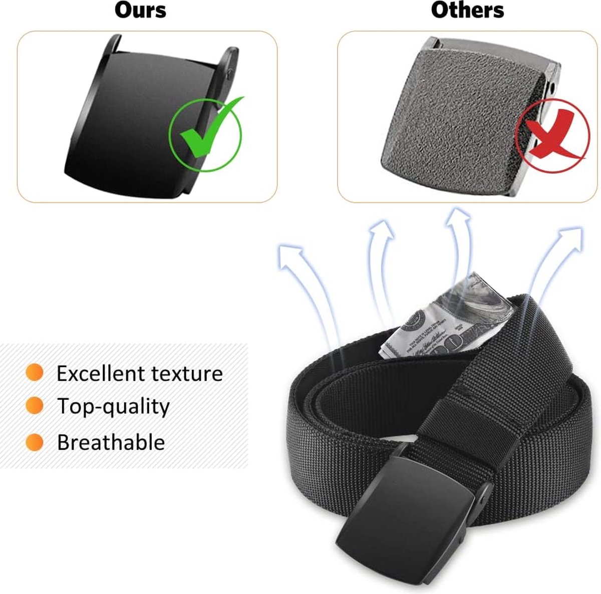 Lot de 2 ceintures porte-dossards pour marathon : ceinture de course