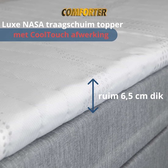 Consolateur|surmatelas en mousse à mémoire de forme NASA-VISCO-Top|6,5 cm d'épaisseur|Matelas CoolTouch VISCO VENTI-mousse pour pont supérieur 80x190cm