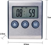 BBQ accesoires thermometer - Vleesthermometer - Kookthermometer - Must have voor elke BBQ!