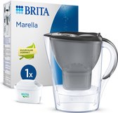 BRITA Marella Carafe filtrante à eau Cool avec 1 cartouche filtrante MAXTRA PRO ALL-IN-1 - 2,4 L - Grijs - (SIOC) Emballage durable pour moins de déchets | Hydratation optimale avec le filtre Brita Maxtra pour carafe filtrante Brita