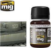 Mig - Streaking Grime For Panzer Grey (35 Ml) (Mig1202) - modelbouwsets, hobbybouwspeelgoed voor kinderen, modelverf en accessoires